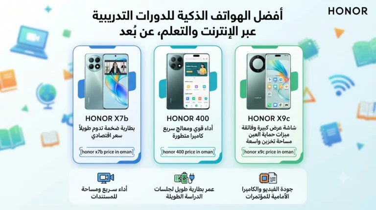 Best Smartphones for Online Courses and Remote Learning